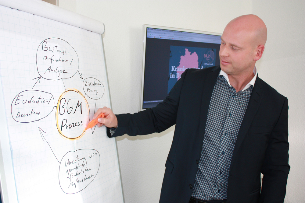 Firmenfitness - Betriebliches Gesundheitsmanagement
